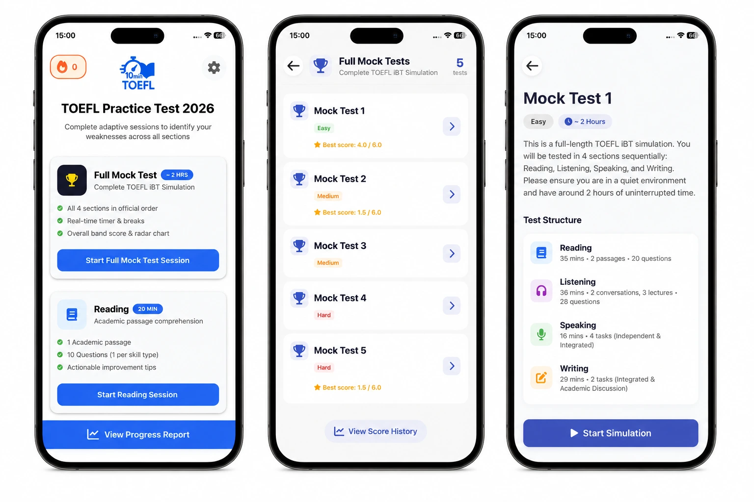 TOEFL Mini Practice app showing a full-length TOEFL iBT 2026 mock test with Reading, Listening, Speaking, and Writing sections on screen